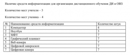 Наличие оборудованных средств обучения и воспитания